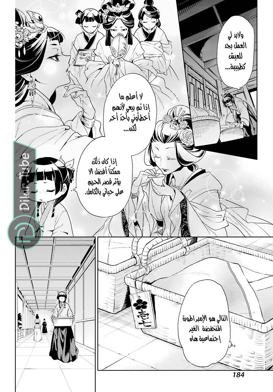 Read A Pharmacist's Monologue AR Manga Online