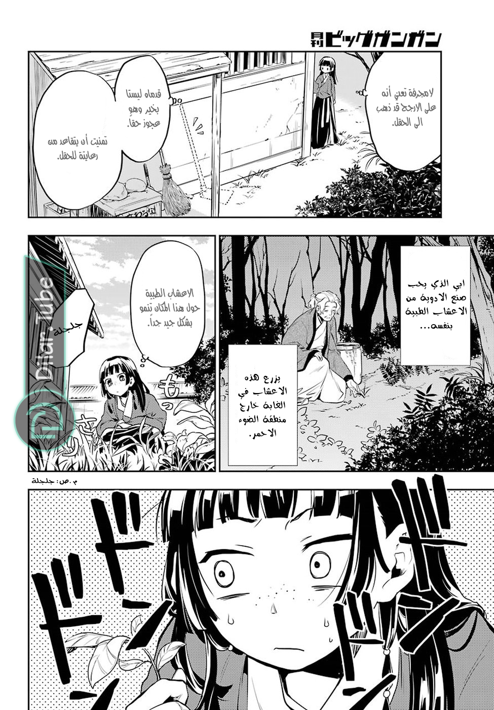 Read A Pharmacist's Monologue AR Manga Online
