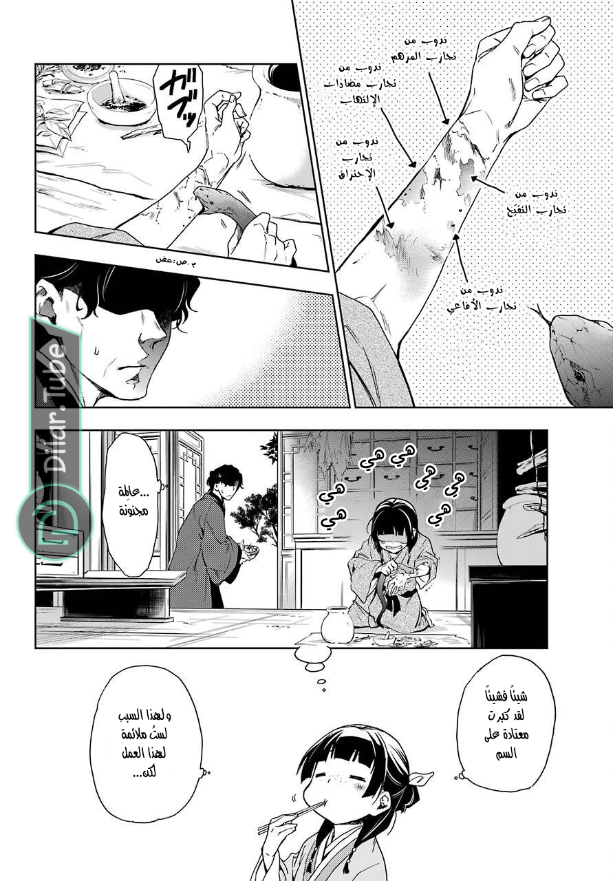 Read A Pharmacist's Monologue AR Manga Online