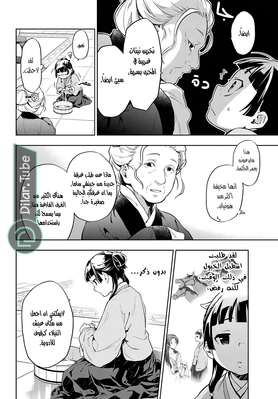 Read A Pharmacist's Monologue AR Manga Online