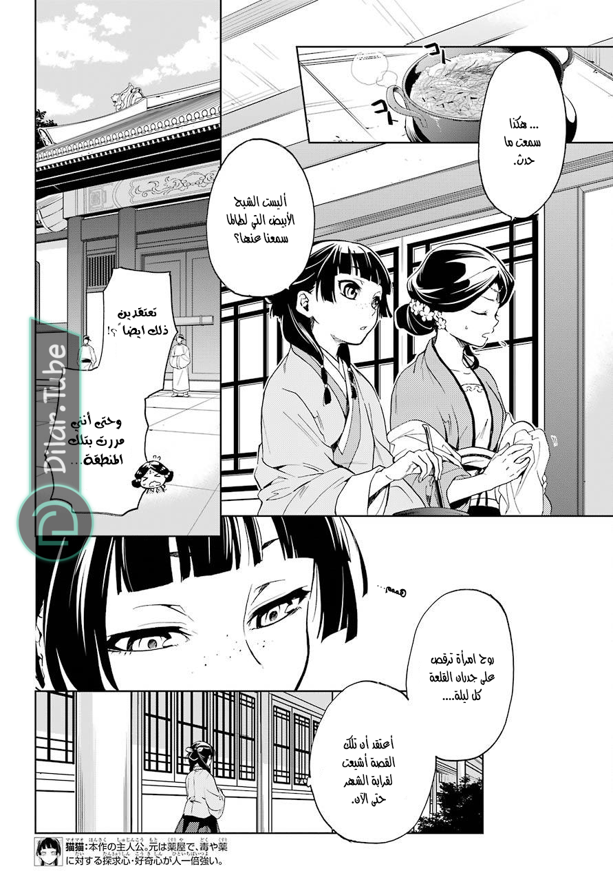 Read A Pharmacist's Monologue AR Manga Online
