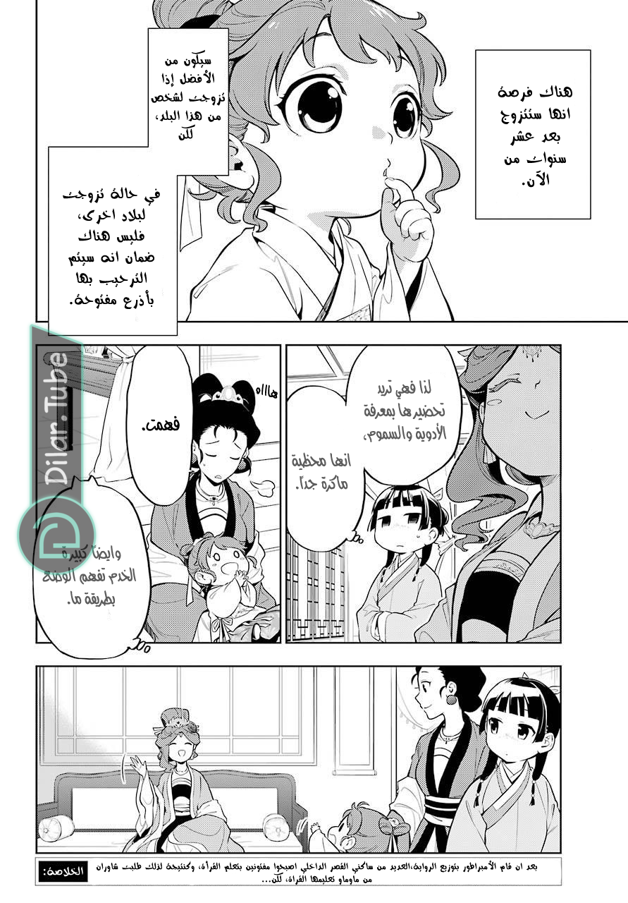 Read A Pharmacist's Monologue AR Manga Online