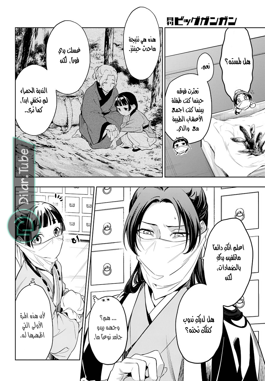 Read A Pharmacist's Monologue AR Manga Online
