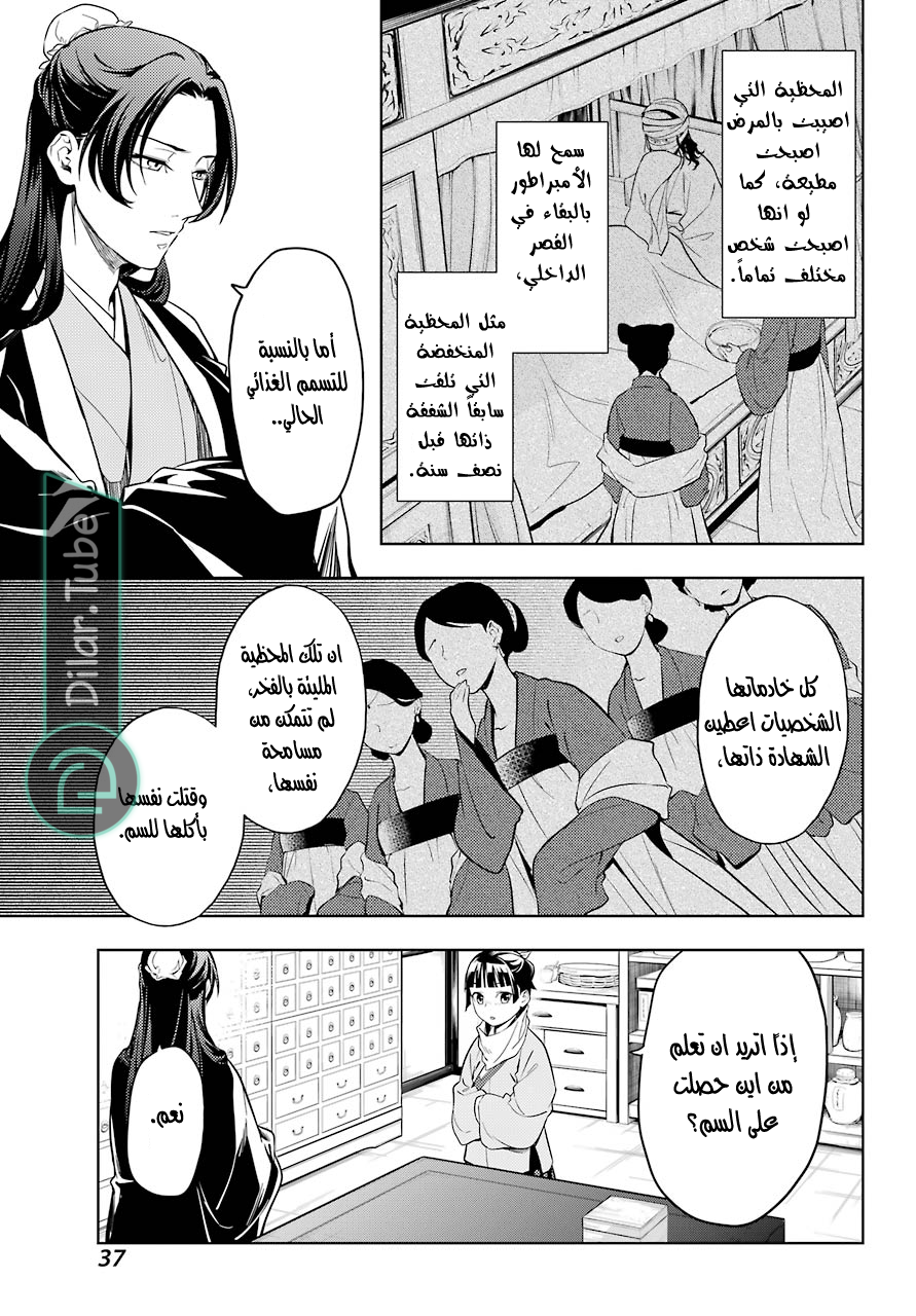 Read A Pharmacist's Monologue AR Manga Online