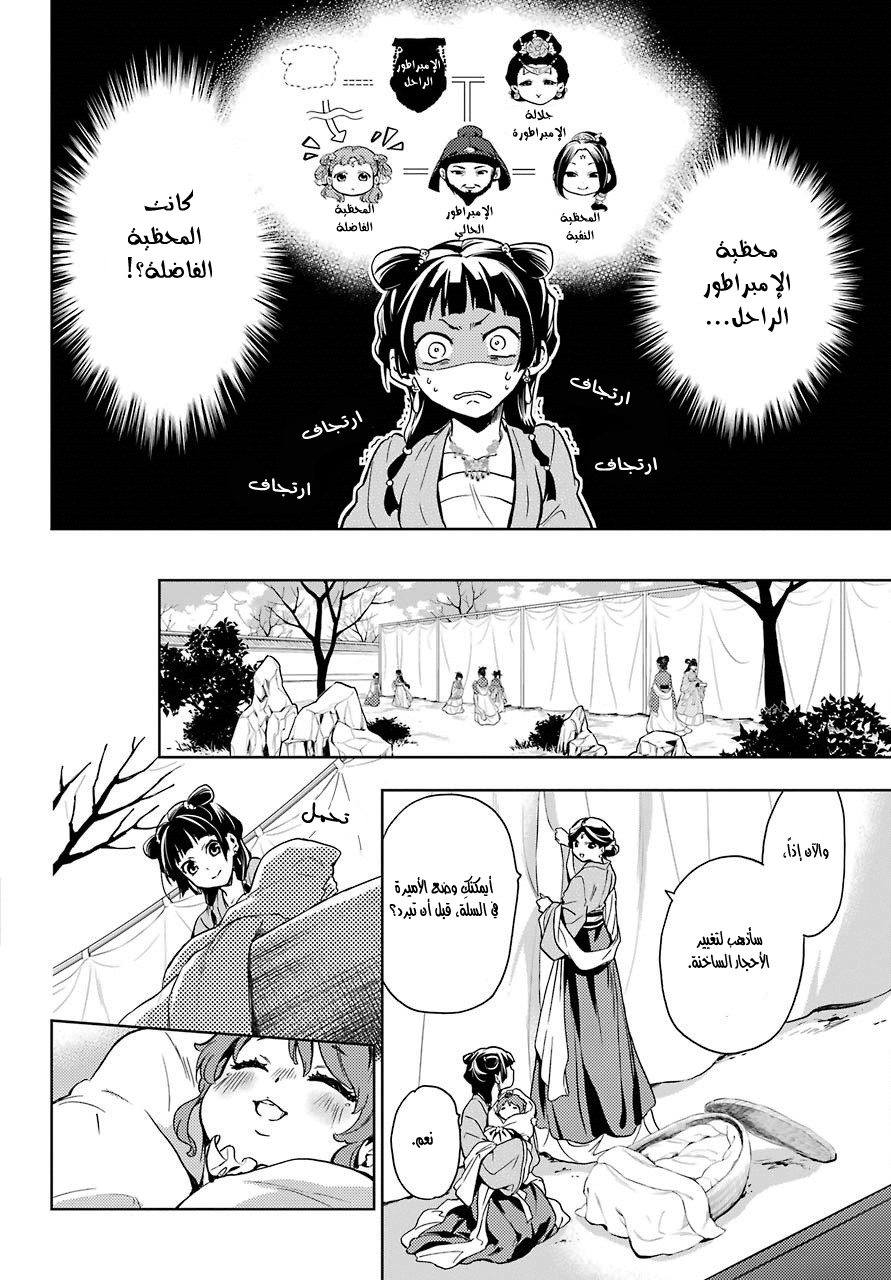 Read A Pharmacist's Monologue AR Manga Online