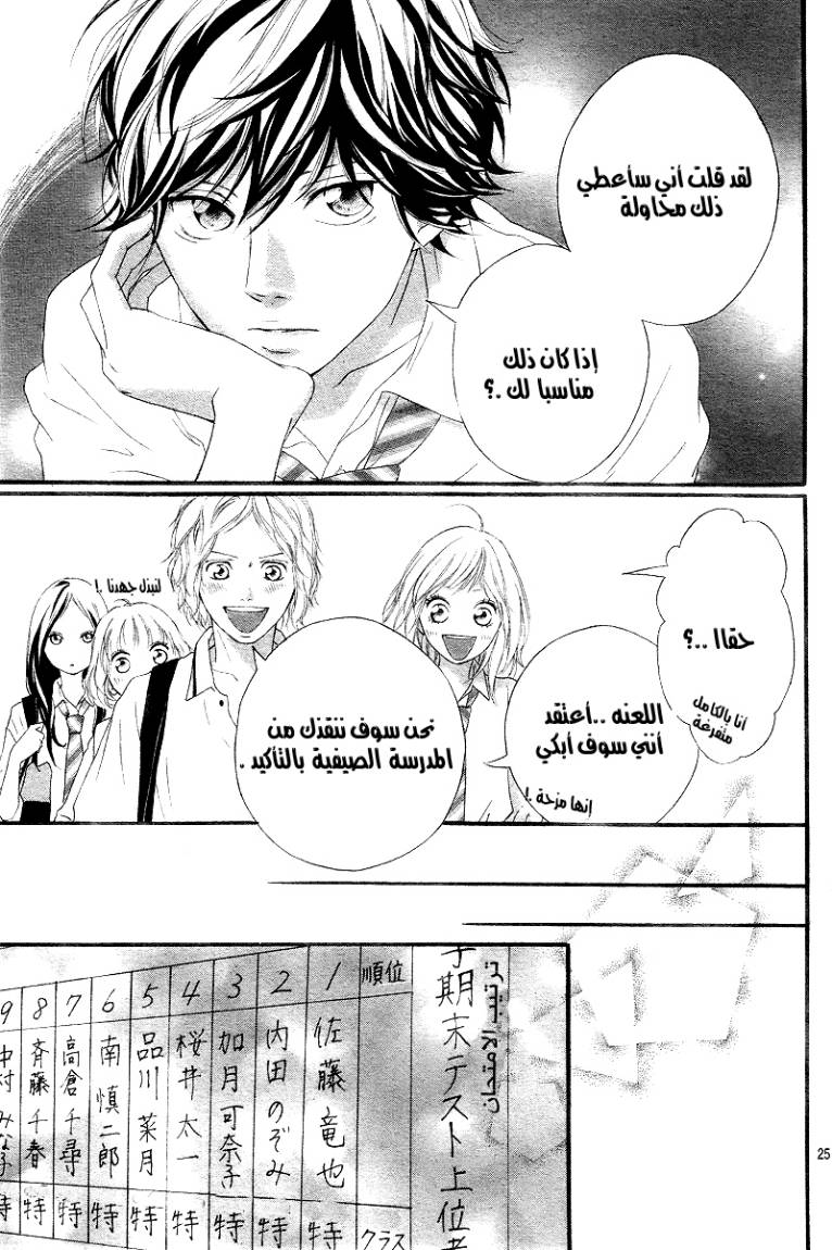 Read Ao Haru Ride AR Manga Online