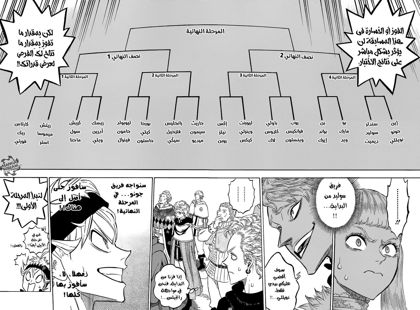 Read Black clover AR Manga Online