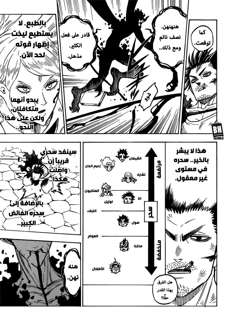 Read Black clover AR Manga Online