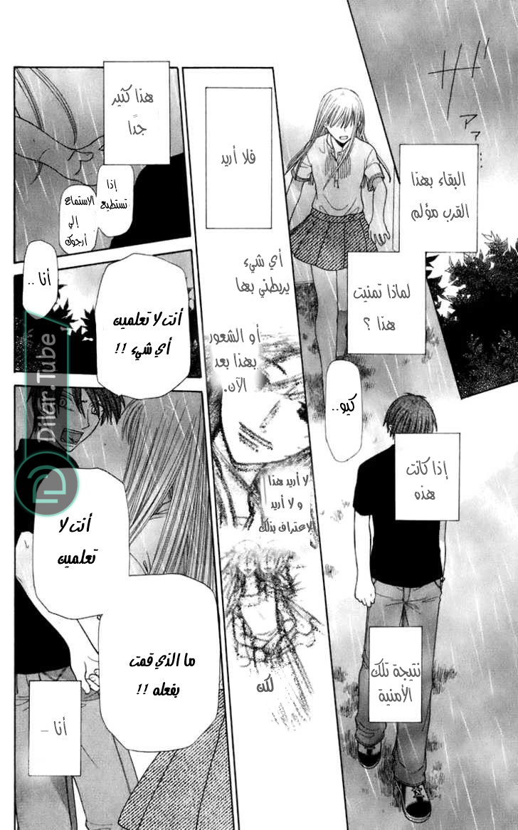 Read Fruits basket AR Manga Online
