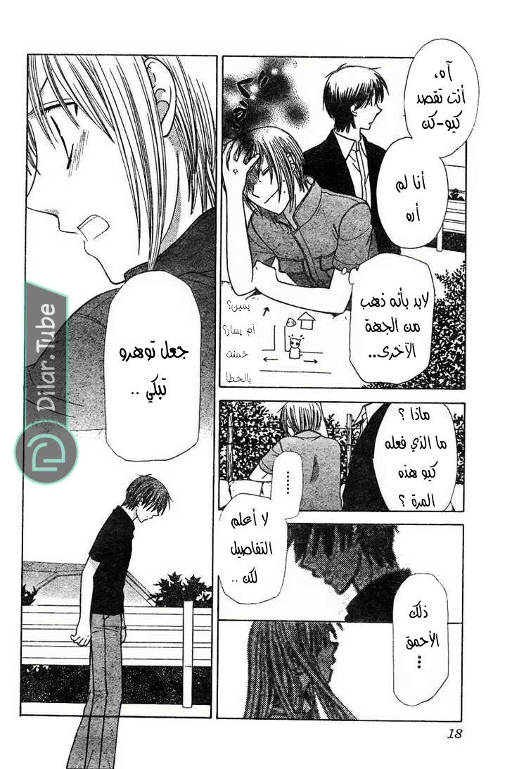 Read Fruits basket AR Manga Online