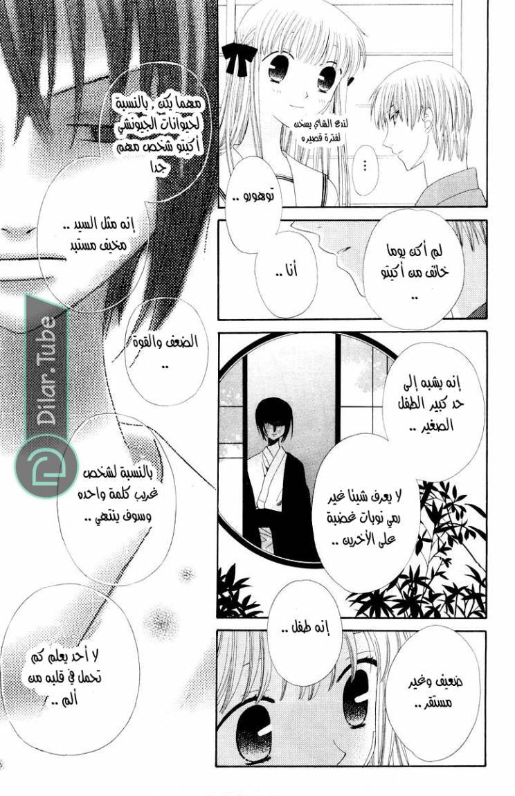 Read Fruits basket AR Manga Online