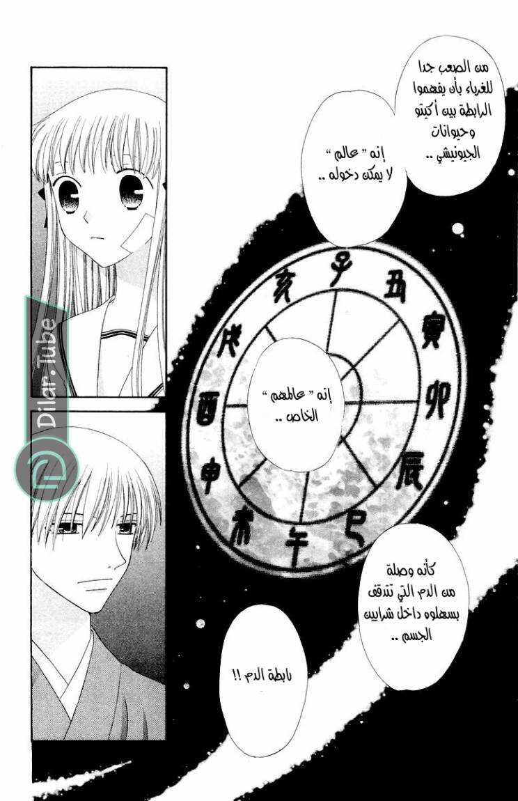 Read Fruits basket AR Manga Online