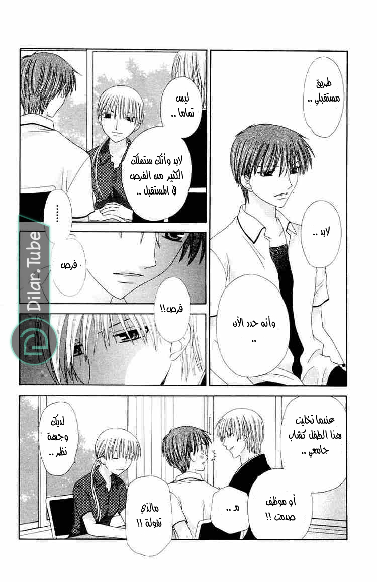 Read Fruits basket AR Manga Online