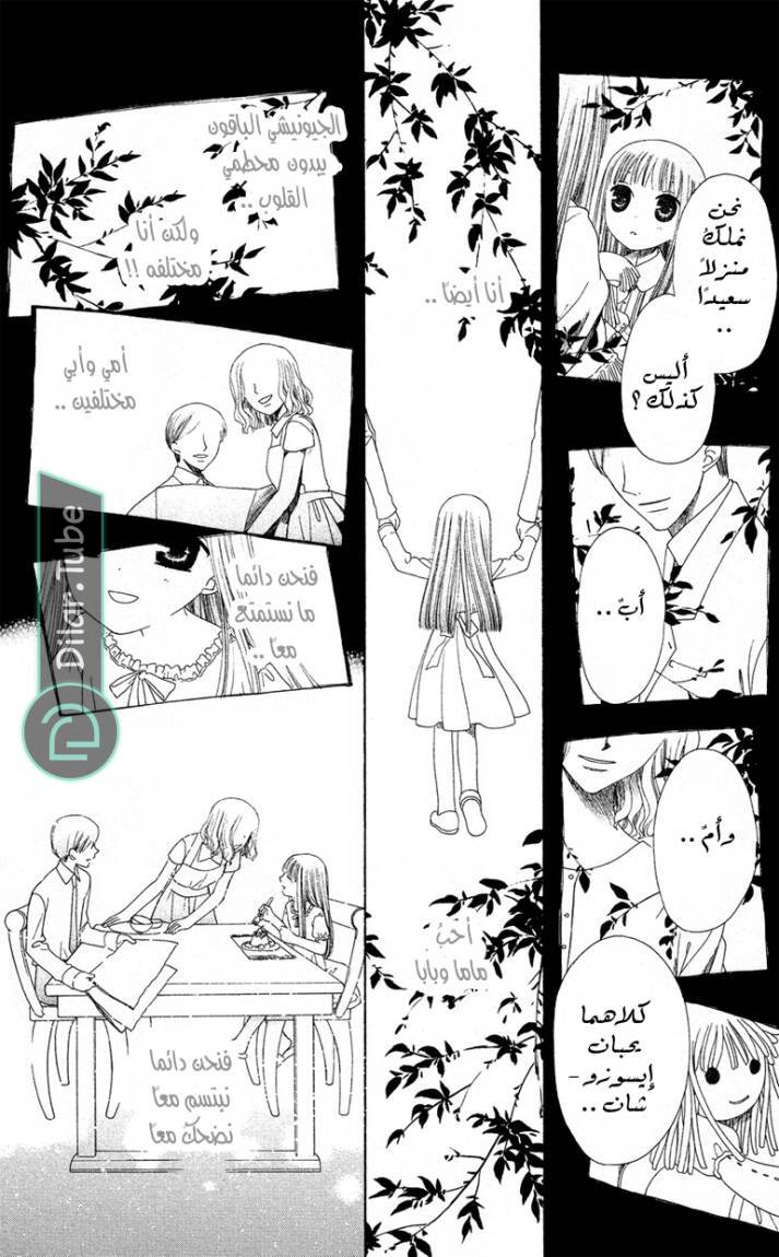 Read Fruits basket AR Manga Online