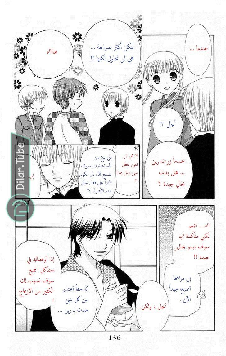 Read Fruits basket AR Manga Online