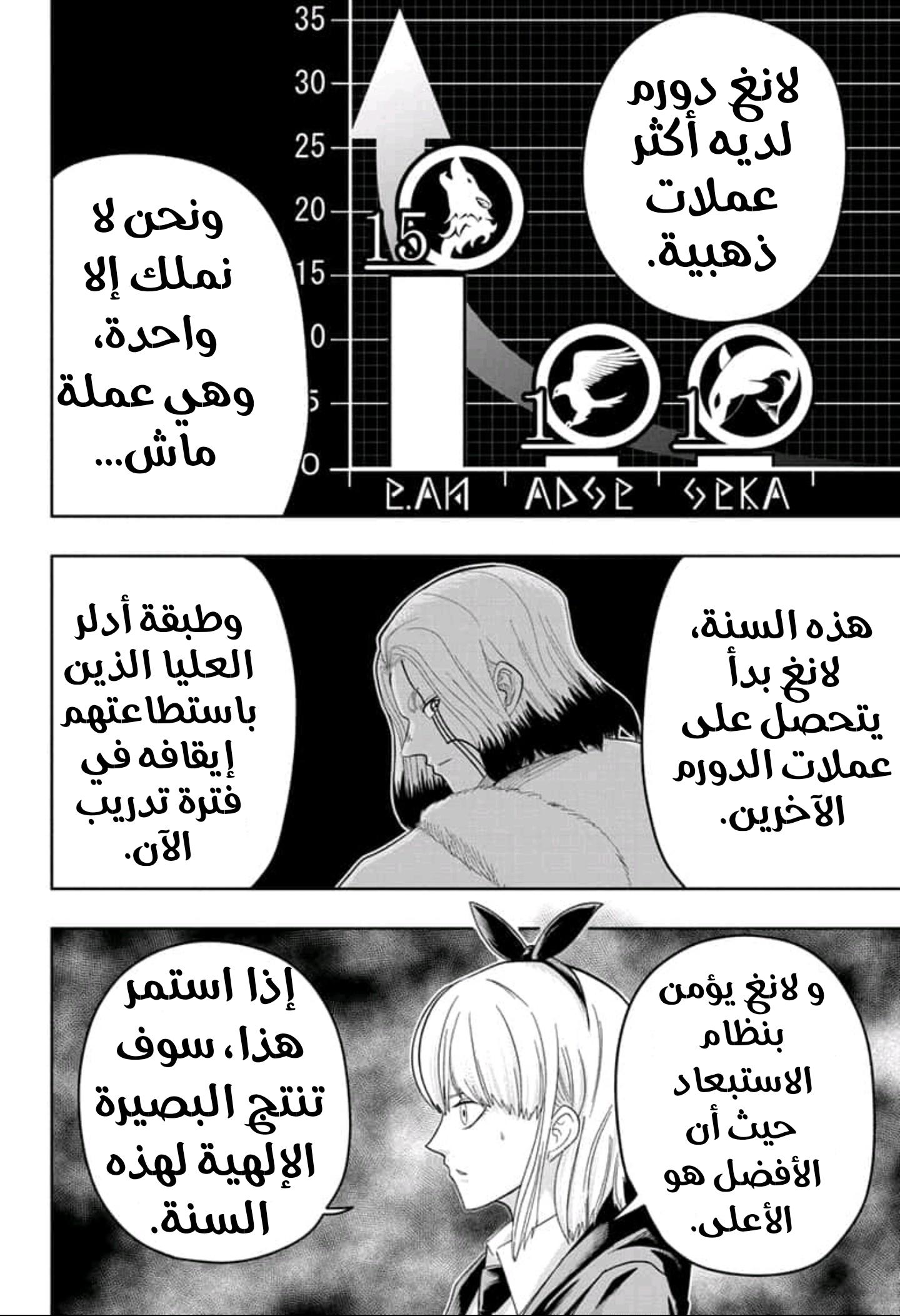 Read Mashle_ Magic and Muscles AR Manga Online