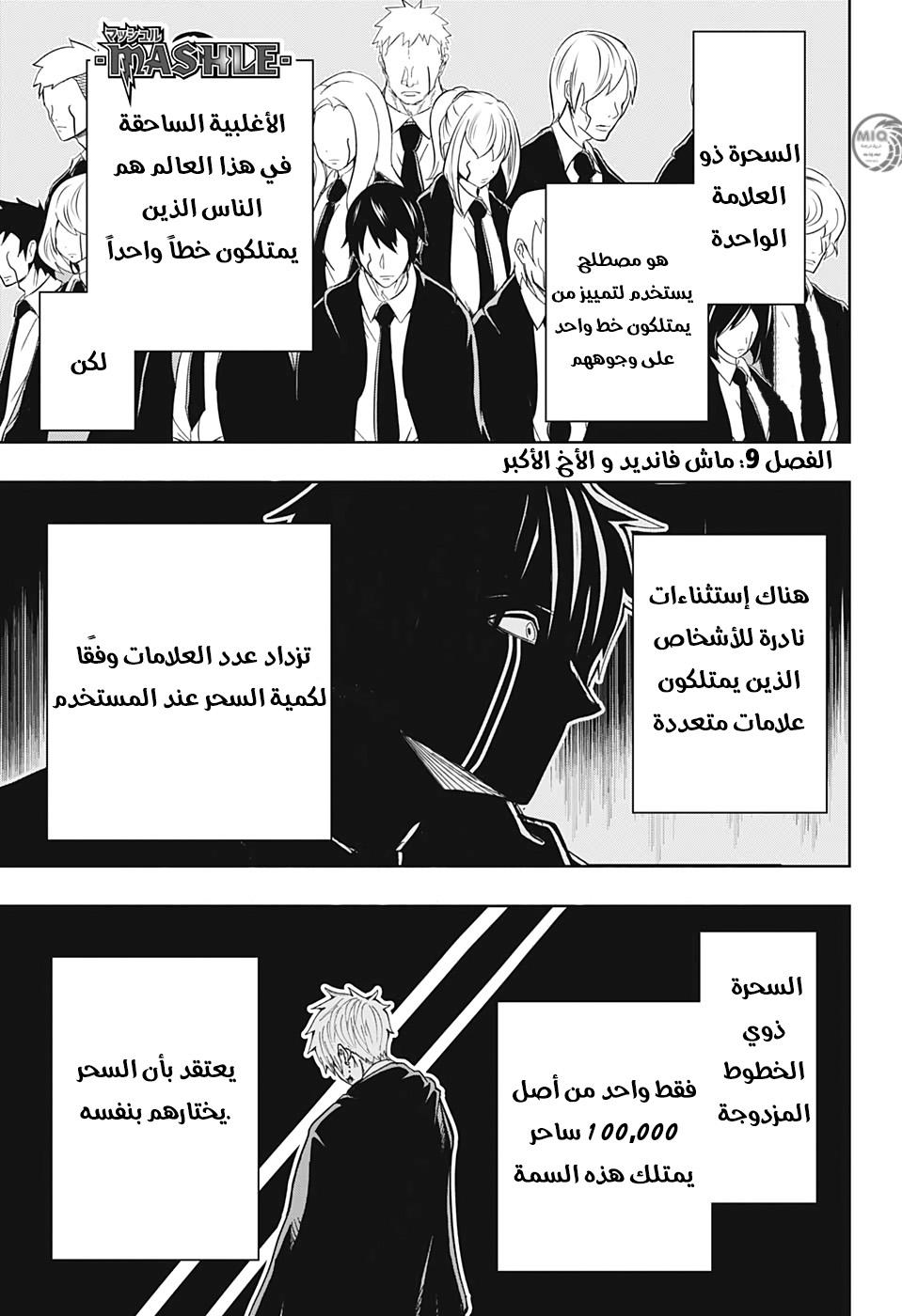 Read Mashle_ Magic and Muscles AR Manga Online