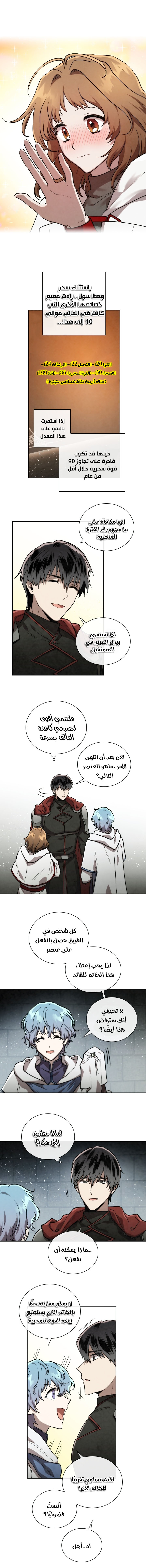 Read Memorize AR Manga Online