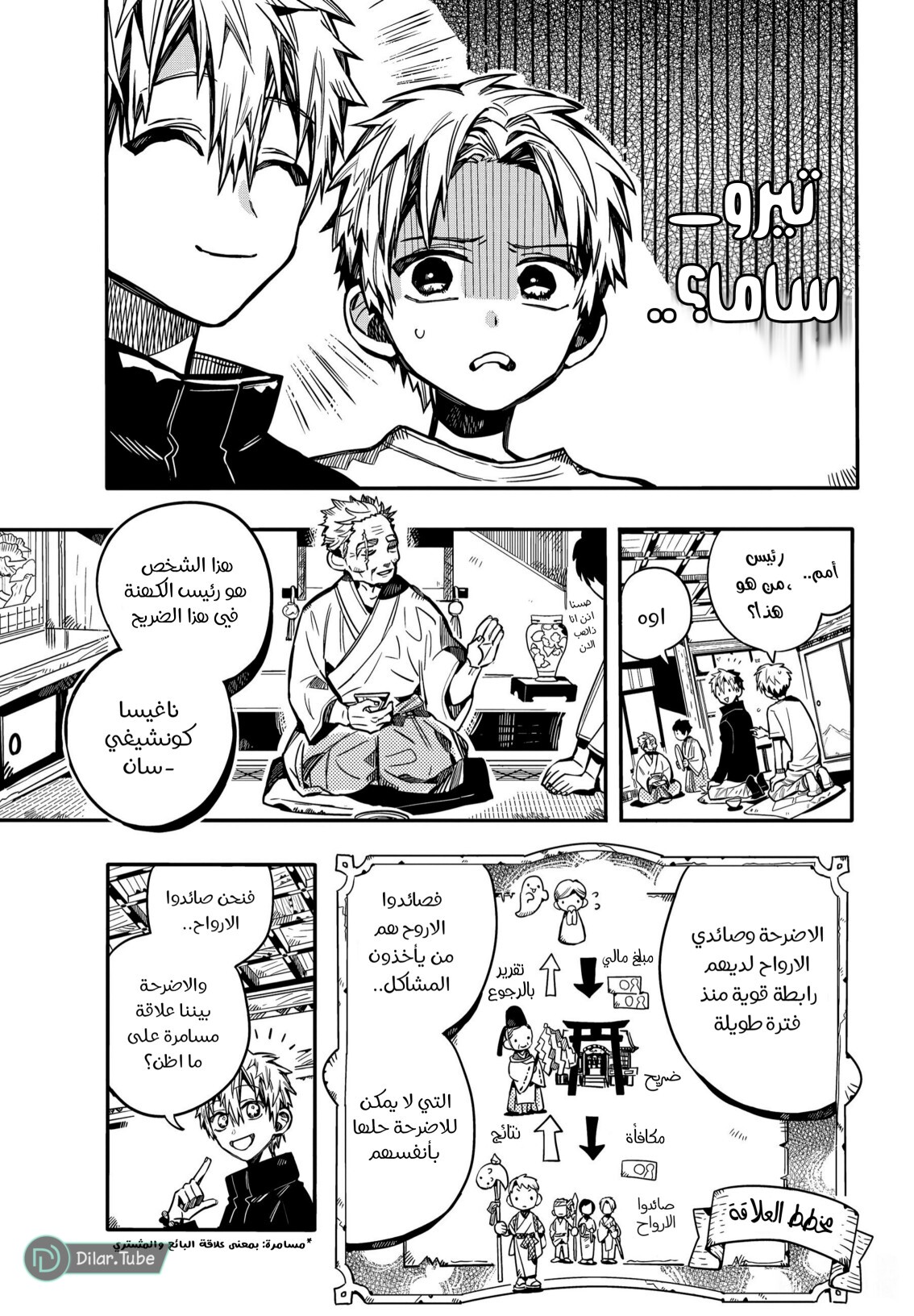 Read Toilet-bound Hanako-kun AR Manga Online