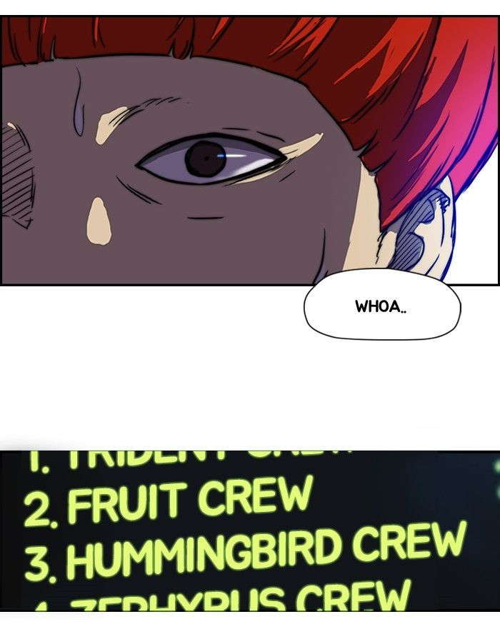 Read Wind Breaker AR Manga Online