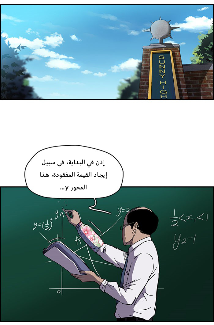 Read Wind Breaker AR Manga Online