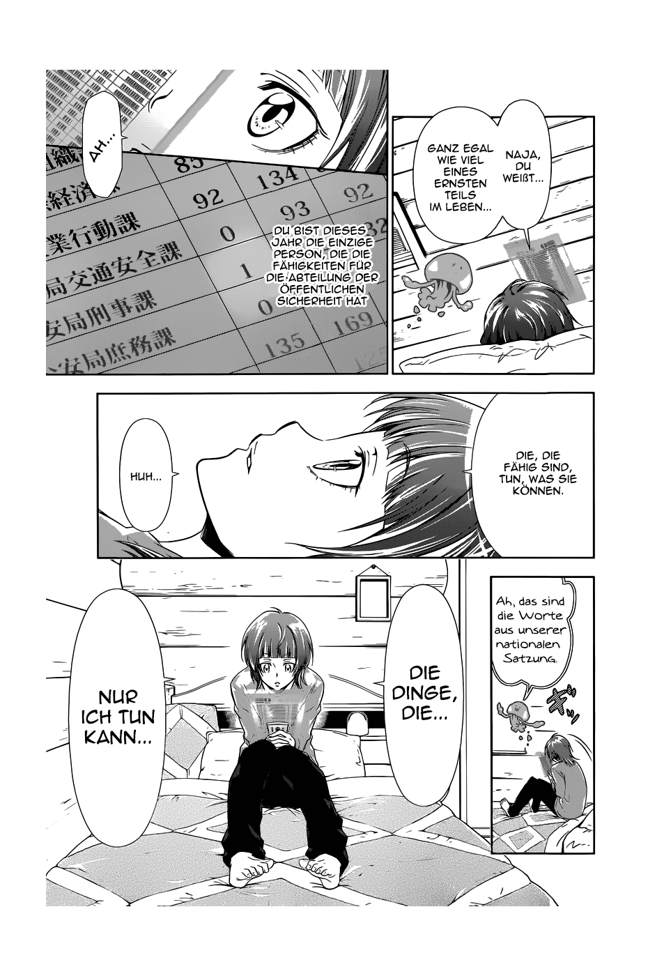 Read Kanshikan Tsunemori Akane - Psycho-Pass DE Manga Online