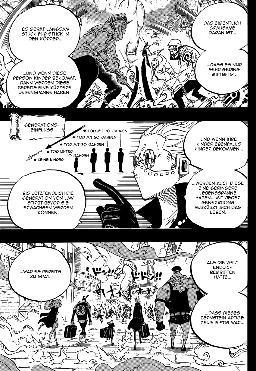 Read One Piece DE Manga Online
