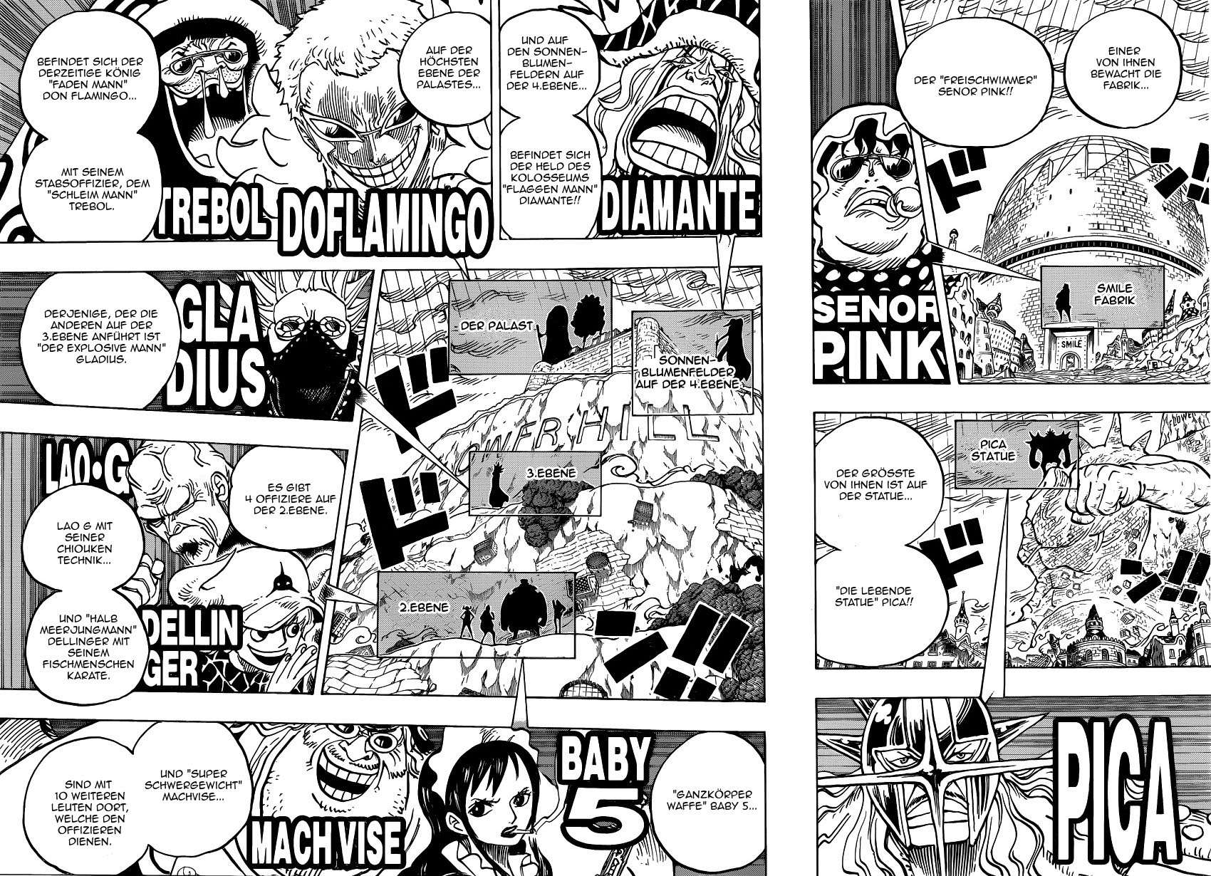 Read One Piece DE Manga Online