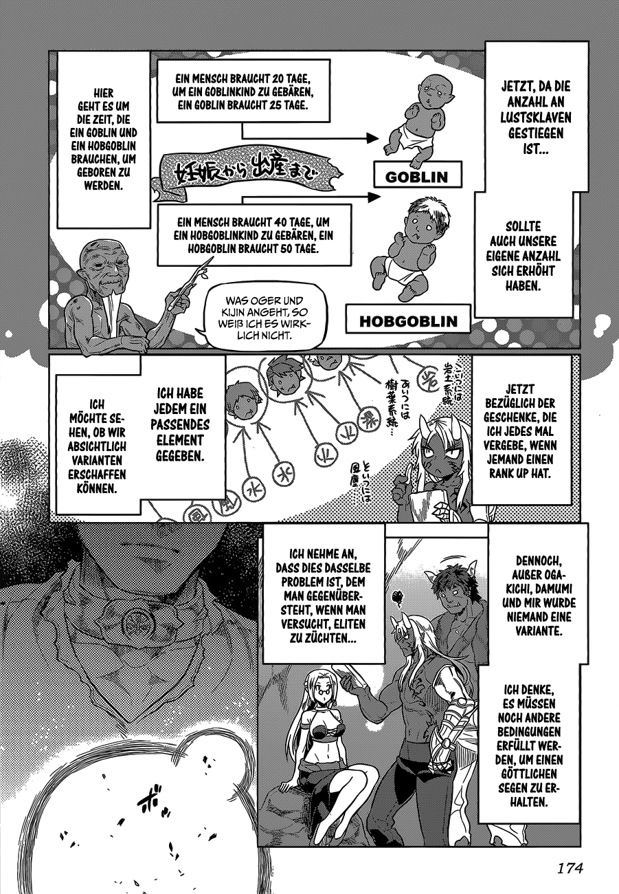Read ReMonster DE Manga Online