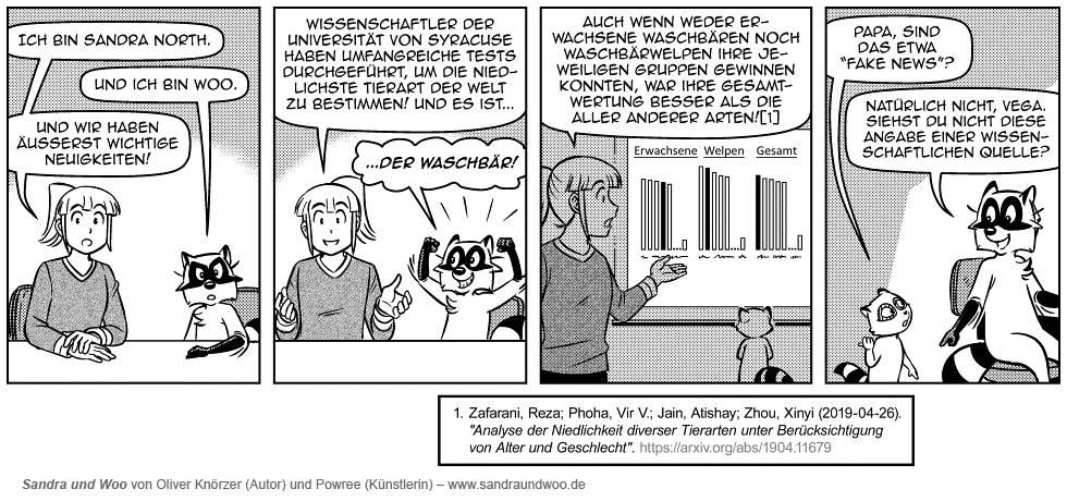 Read Sandra und Woo DE Manga Online