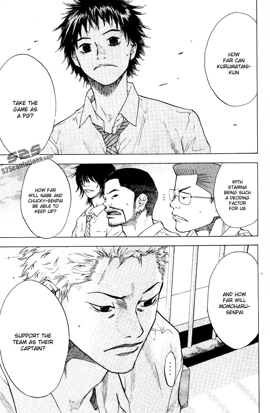 Read Ahiru no Sora en Manga Online