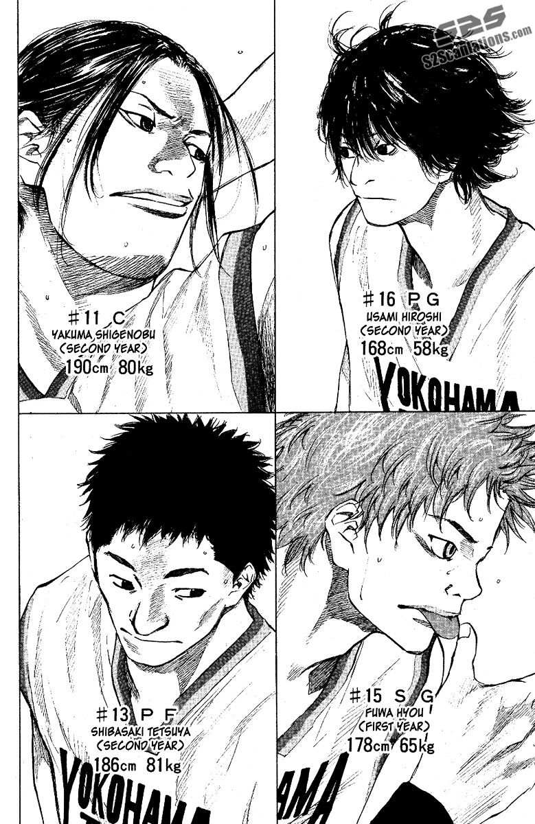 Read Ahiru no Sora en Manga Online