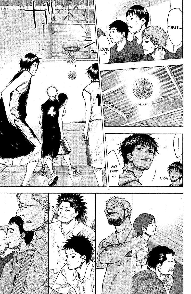 Read Ahiru no Sora en Manga Online