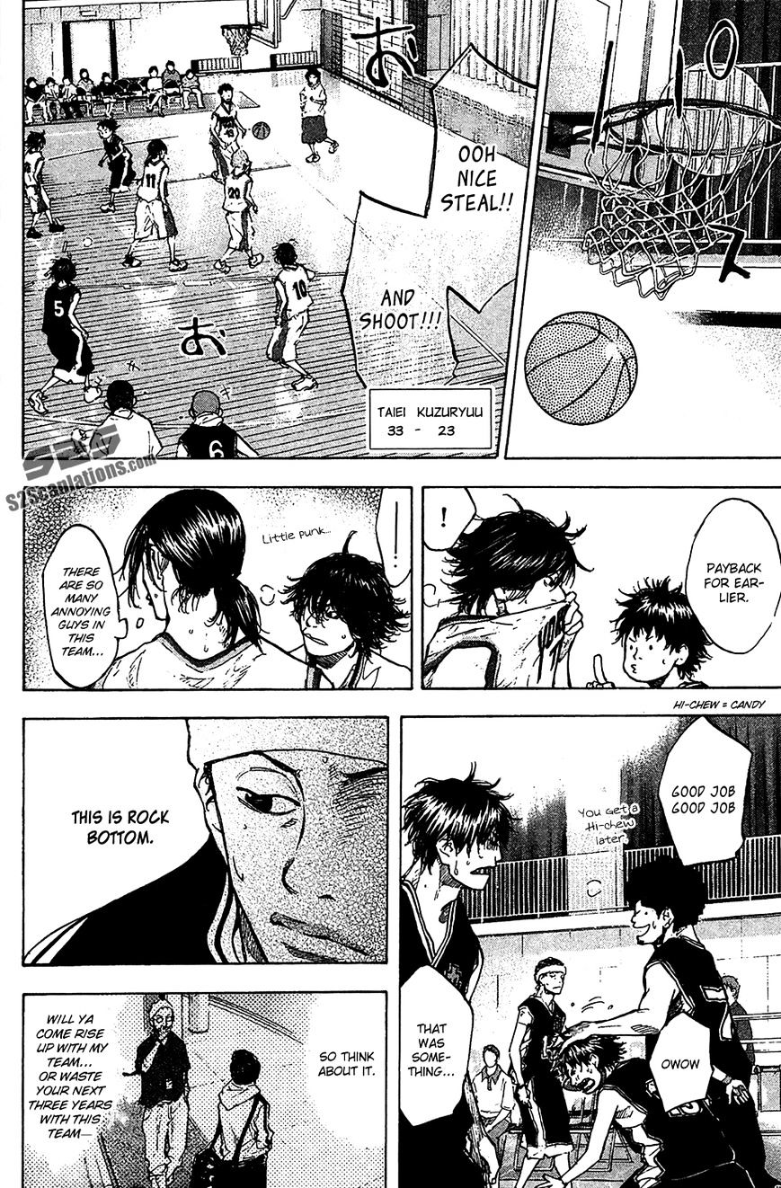 Read Ahiru no Sora en Manga Online