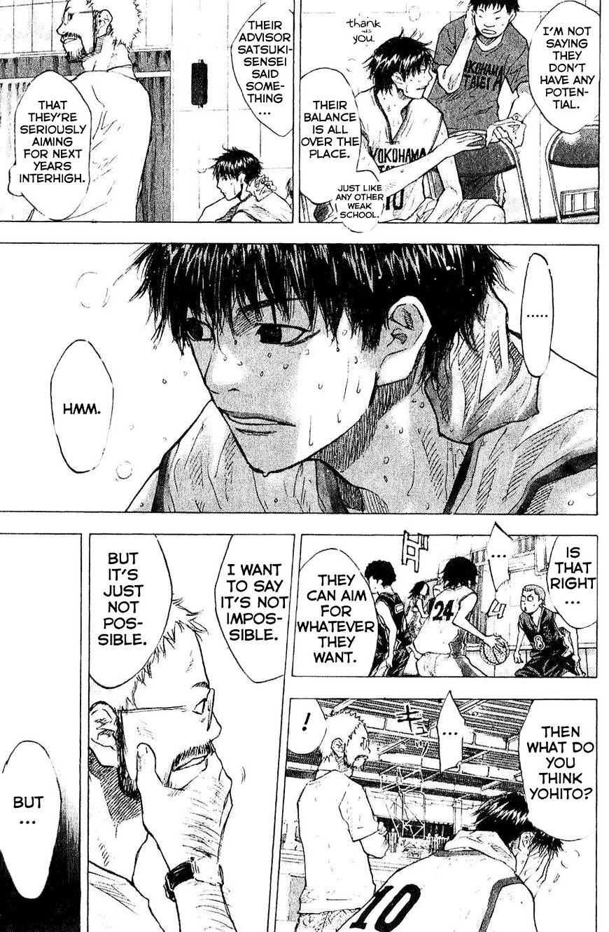 Read Ahiru no Sora en Manga Online