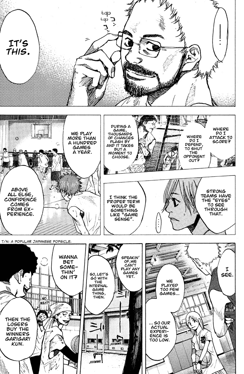 Read Ahiru no Sora en Manga Online