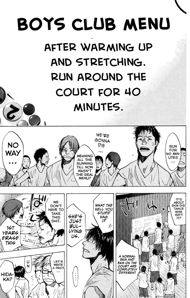 Read Ahiru no Sora en Manga Online