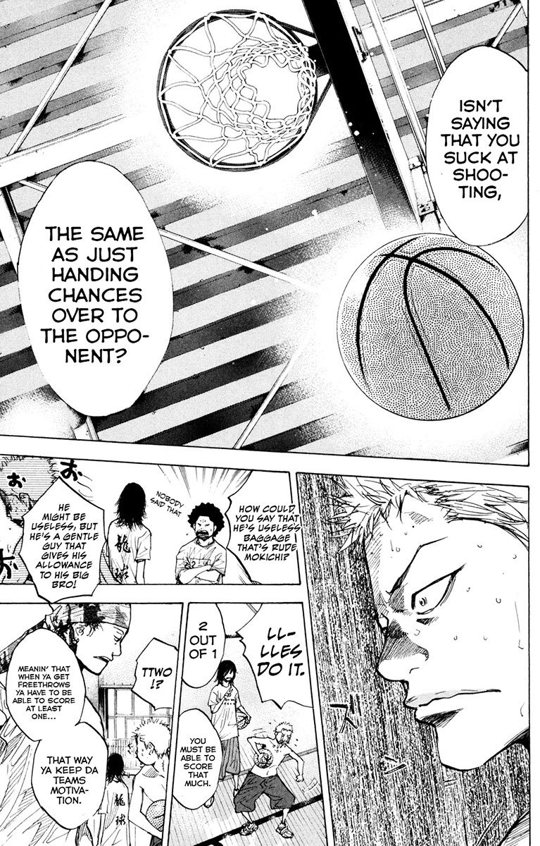 Read Ahiru no Sora en Manga Online
