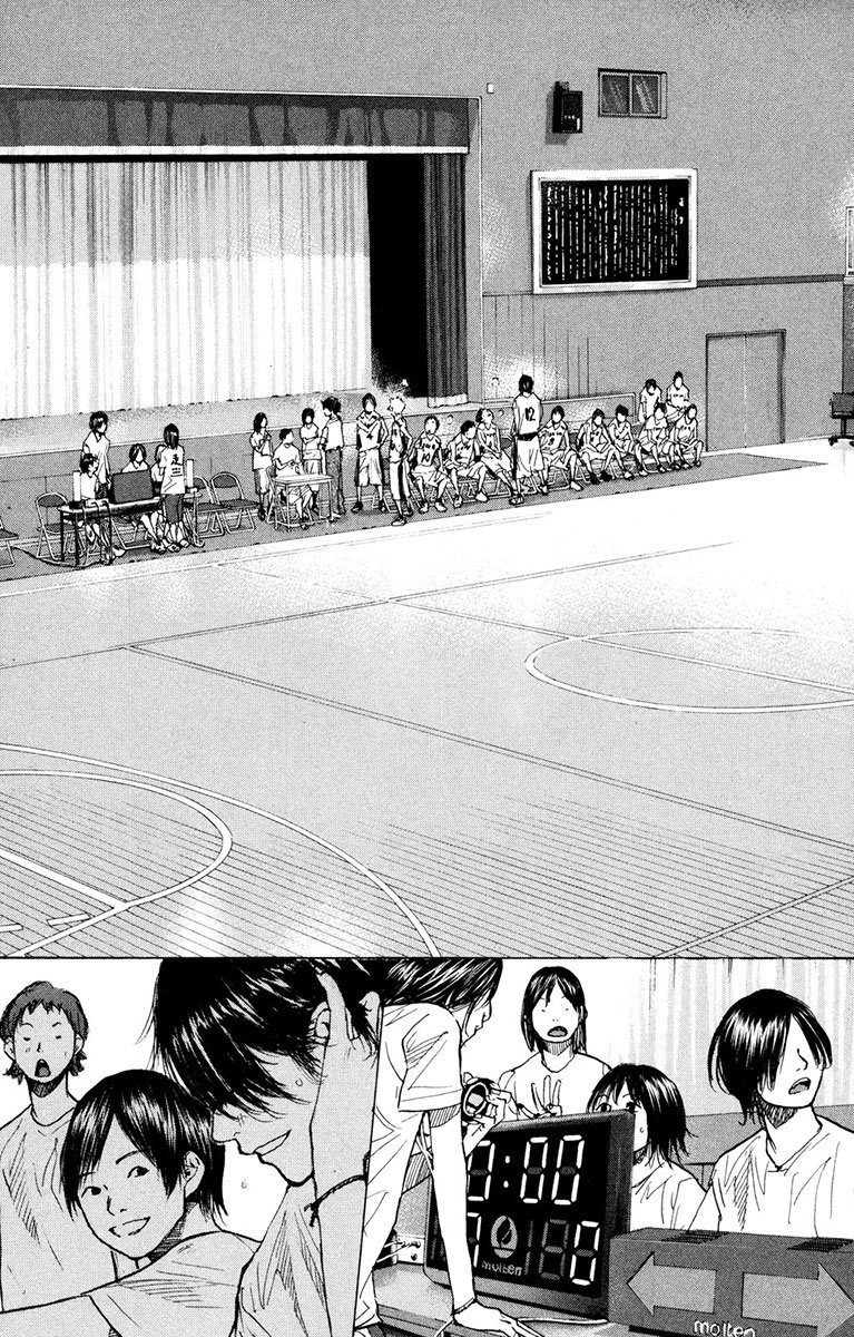 Read Ahiru no Sora en Manga Online