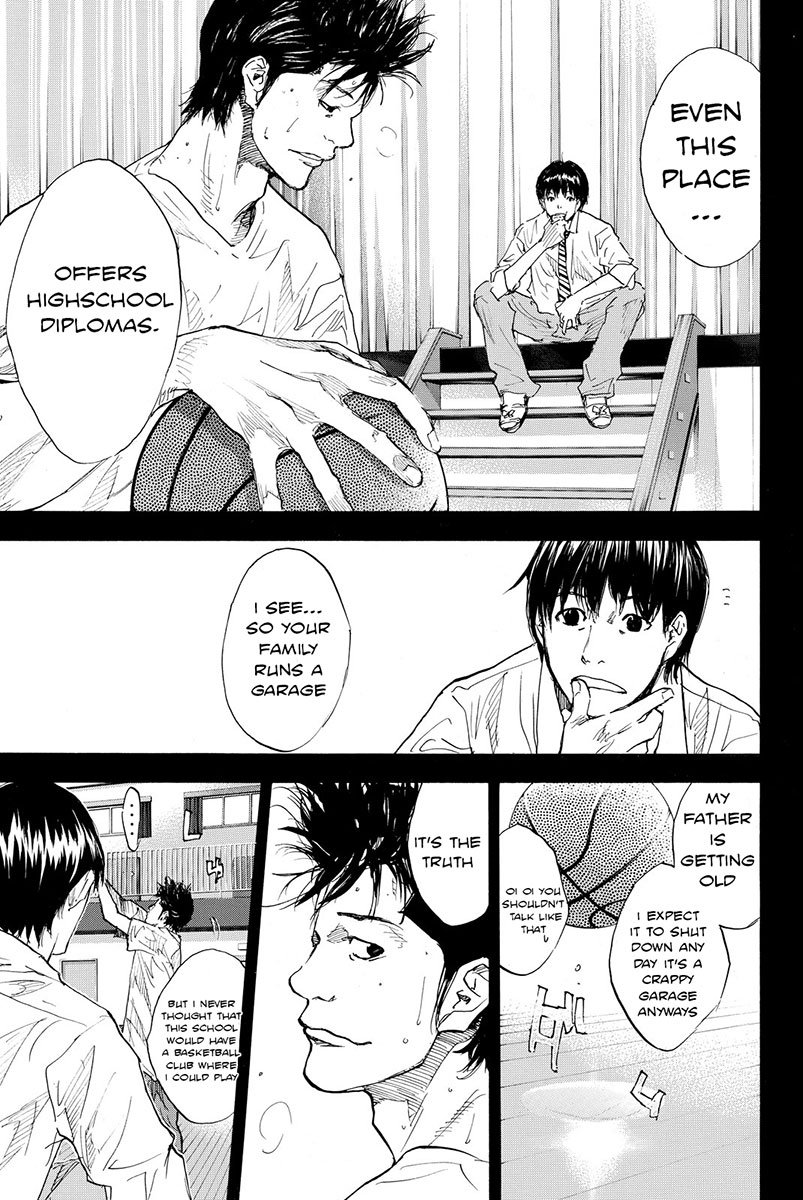Read Ahiru no Sora en Manga Online