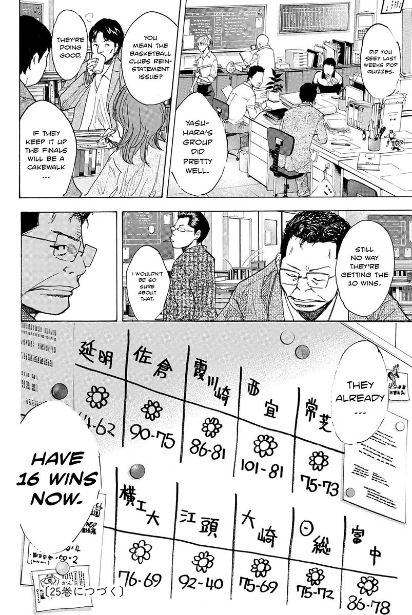 Read Ahiru no Sora en Manga Online