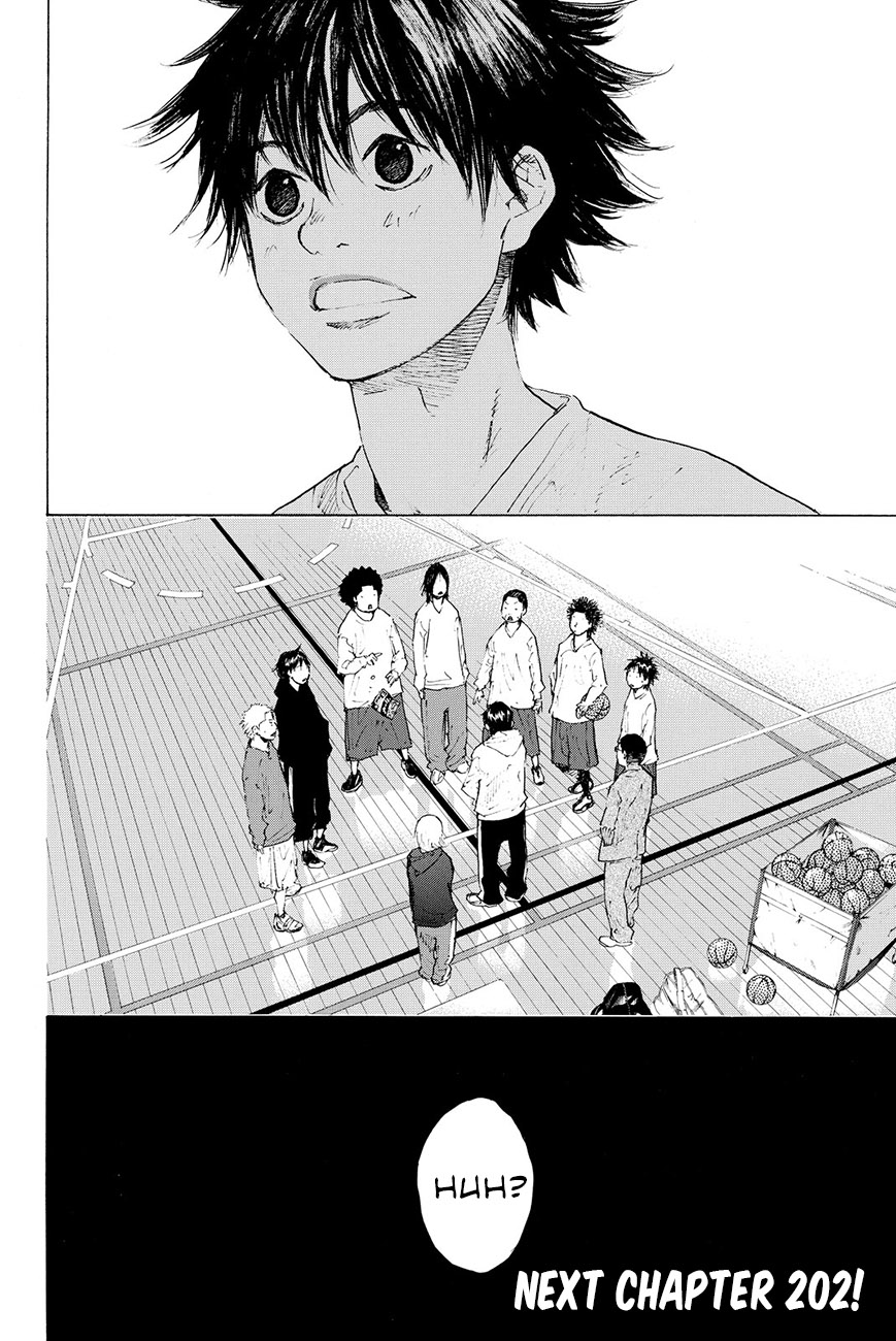 Read Ahiru no Sora en Manga Online