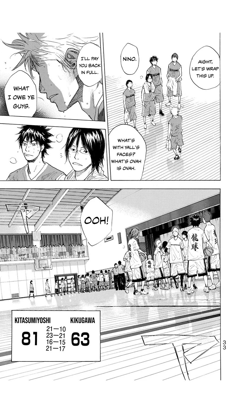 Read Ahiru no Sora en Manga Online