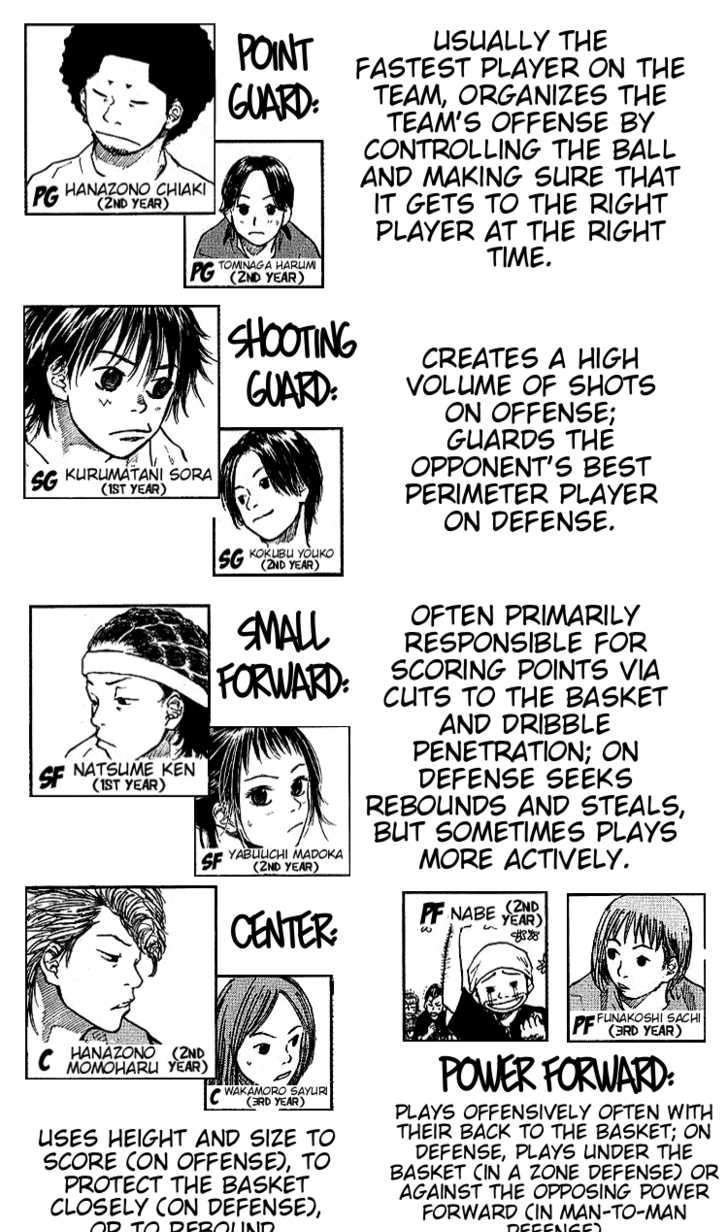 Read Ahiru no Sora en Manga Online