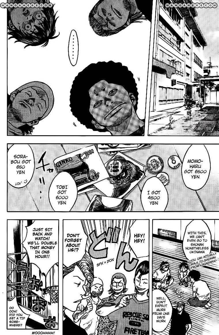 Read Ahiru no Sora en Manga Online