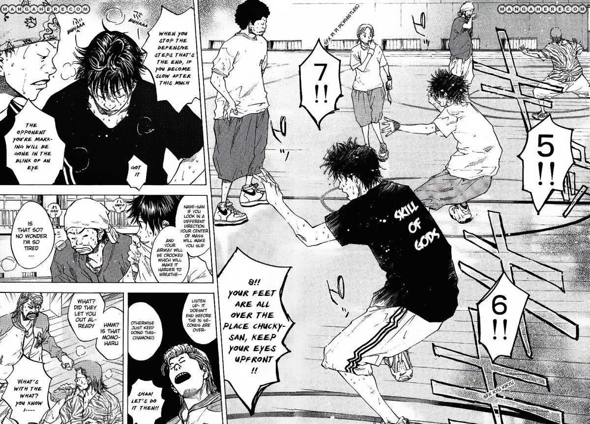 Read Ahiru no Sora en Manga Online