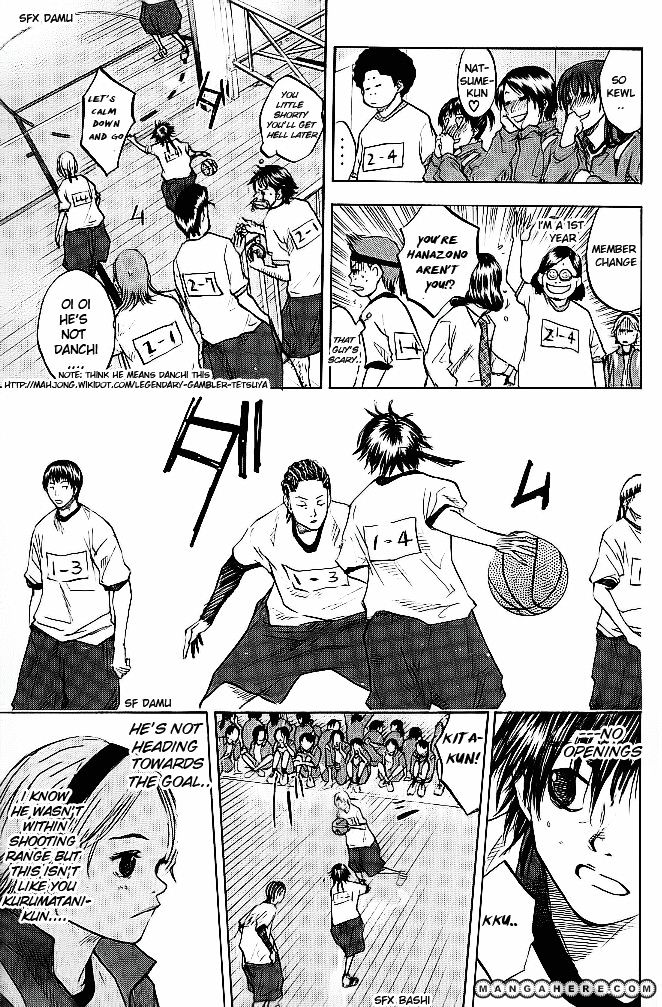 Read Ahiru no Sora en Manga Online