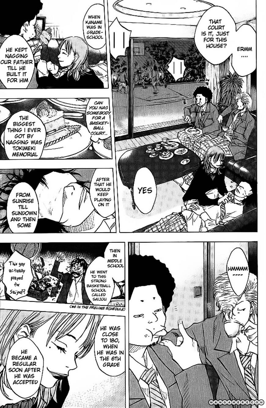Read Ahiru no Sora en Manga Online