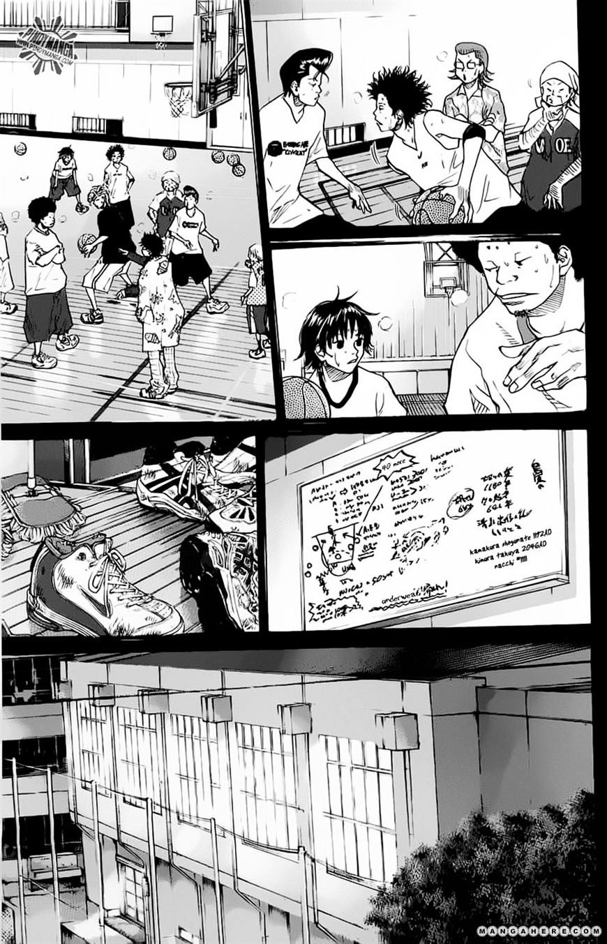 Read Ahiru no Sora en Manga Online