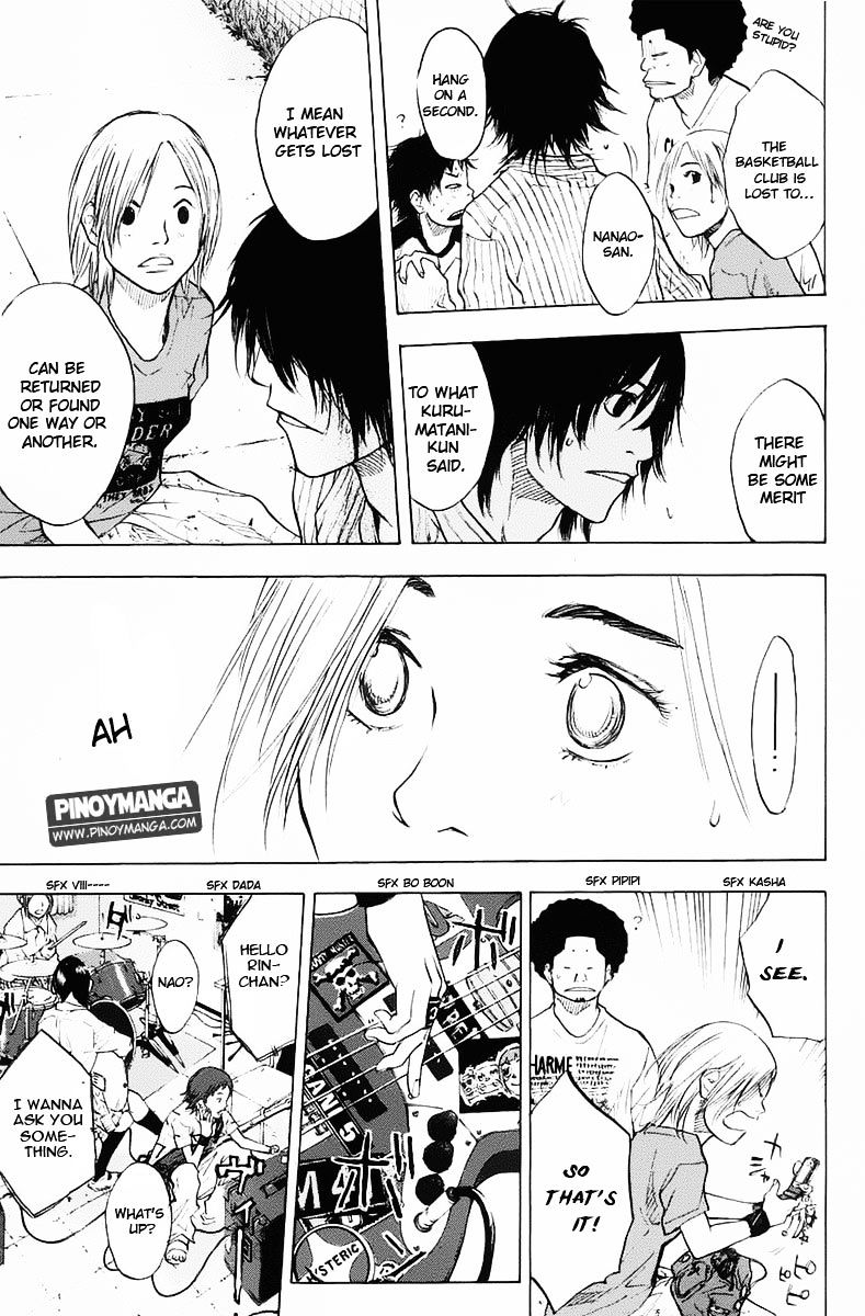 Read Ahiru no Sora en Manga Online